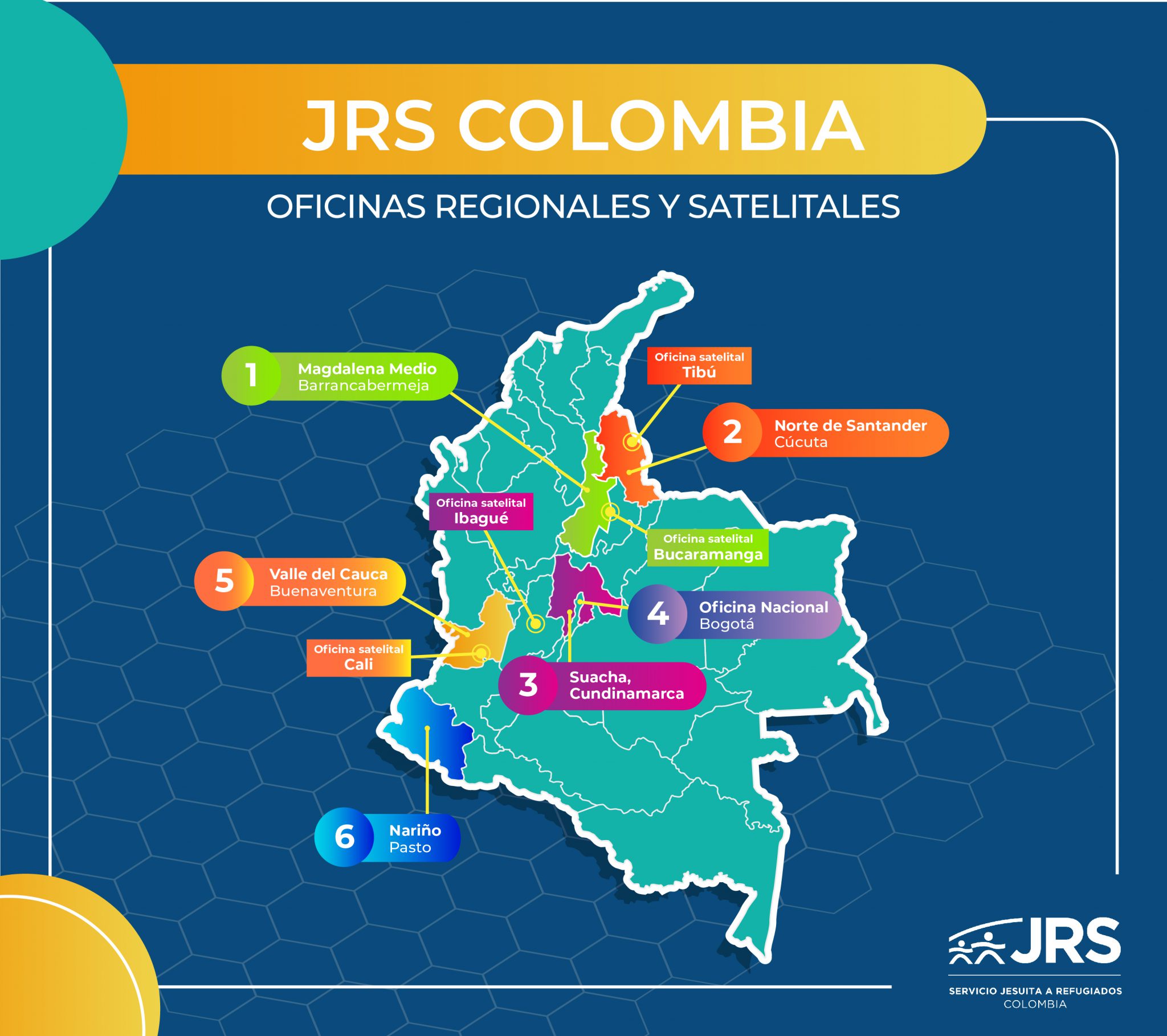 Jrss Map Sobre Nosotros - JRS Colombia